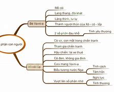 Số Phận Con Người Là Gì