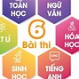 Thi Đgnl 2025 Gồm Những Môn Nào